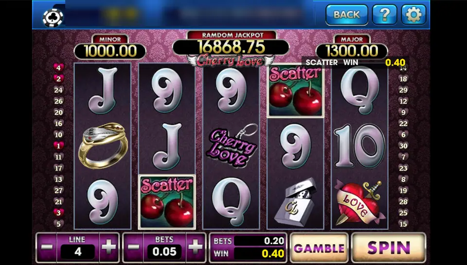 Cherry Love reels on 3Win8 with two cherry scatters, a gold ring and a Love heart, paying a 0.40 scatter win on a 0.20 bet