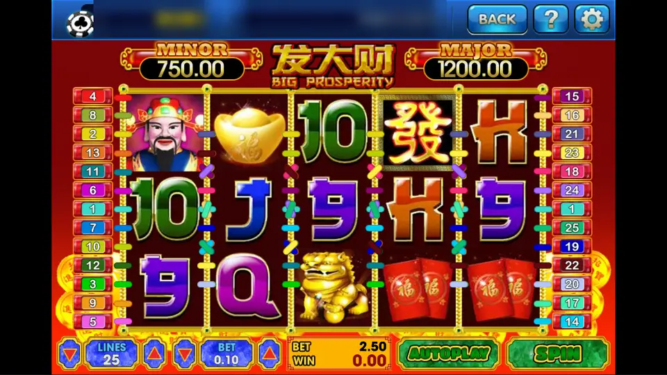 Fa Da Cai reels on 3Win8 with the God of Wealth, a gold ingot, the 發 scatter, a golden lion and red packets