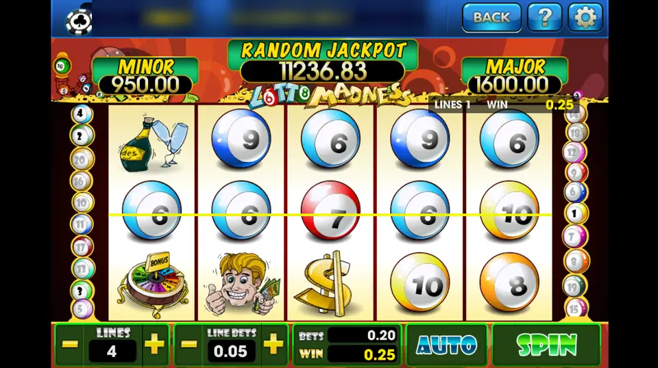 Lotto Madness reels on 3Win8 with numbered lottery balls, a champagne bottle, the bonus wheel and a dollar scatter, 0.25 win on line 1