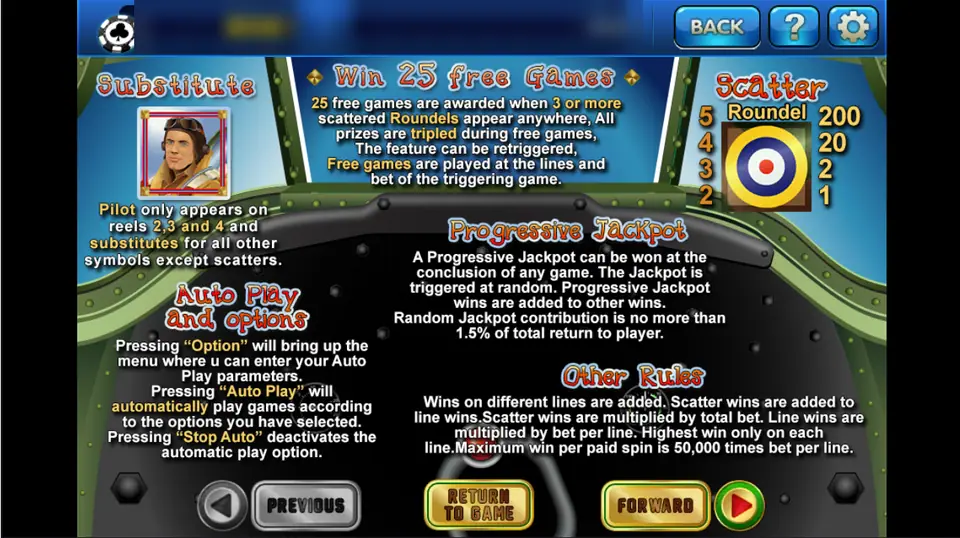 Tally Ho help screen on 3Win8 with the pilot wild, roundel scatter, 25 free games and the progressive jackpot rules