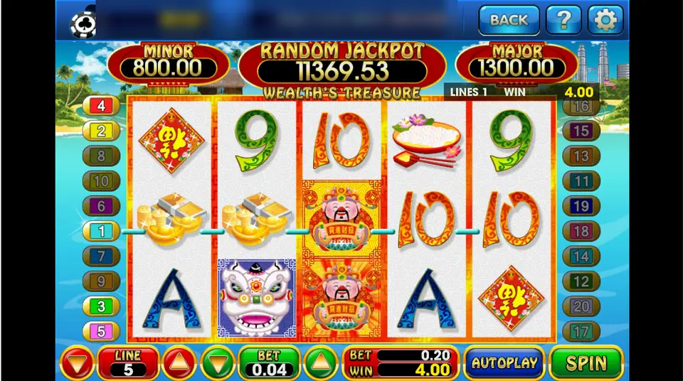 Wealth's Treasure on 3Win8 with two gold ingot symbols and the Money King wild on line 1, a 4.00 win on a 0.20 bet