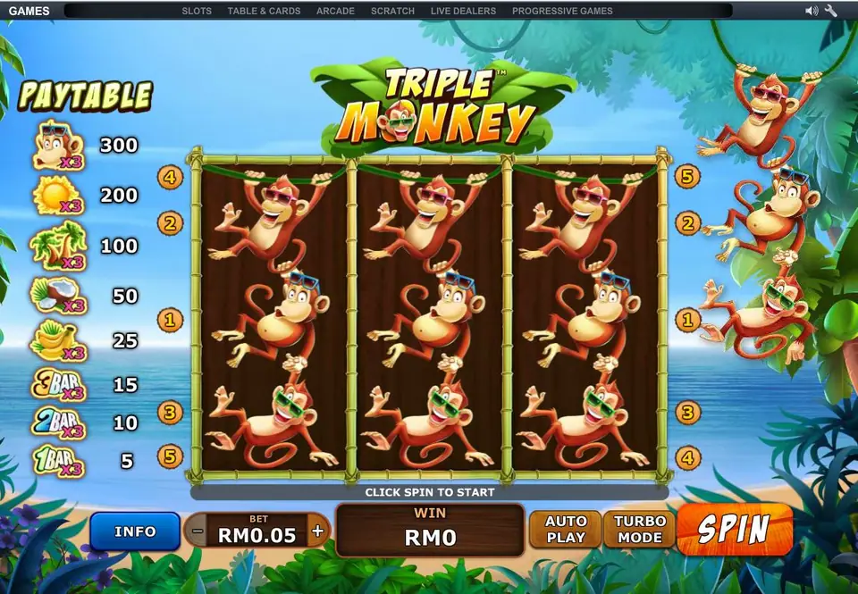 Triple Monkey on NTC33 with stacked monkeys on all three reels, the pay table on the left and a RM0.05 bet