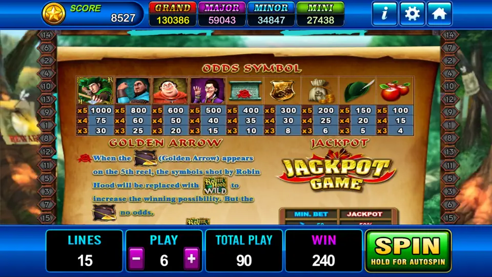 Robin Hood odds symbol table: Robin 1000, strongman 800, Friar Tuck 600, Sheriff 500, scroll 400, crest 300, bag 200, cap 150, apples 100, the Golden Arrow rule and a Jackpot Game logo