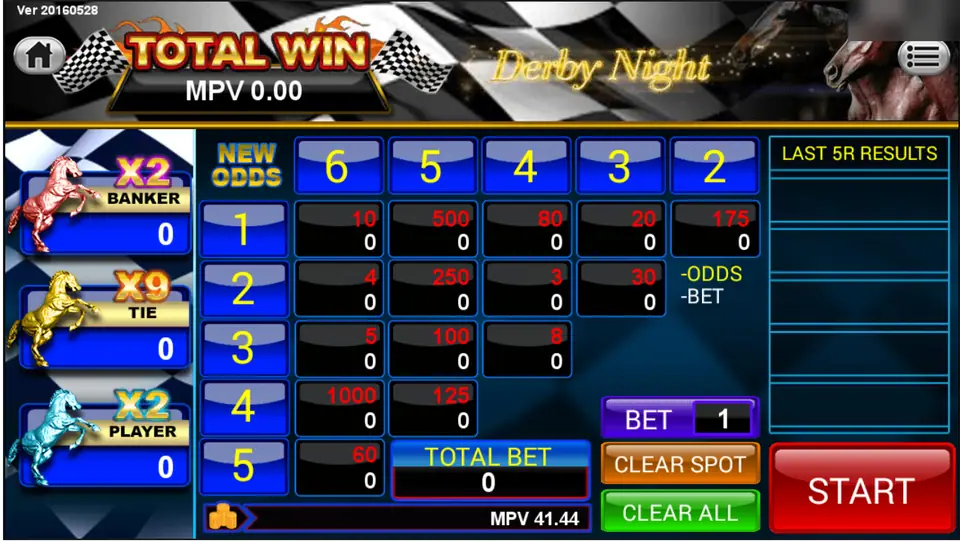 Derby Night betting board with Banker x2, Tie x9 and Player x2 horse statues on the left and a grid of 15 pair odds from 3 to 1000